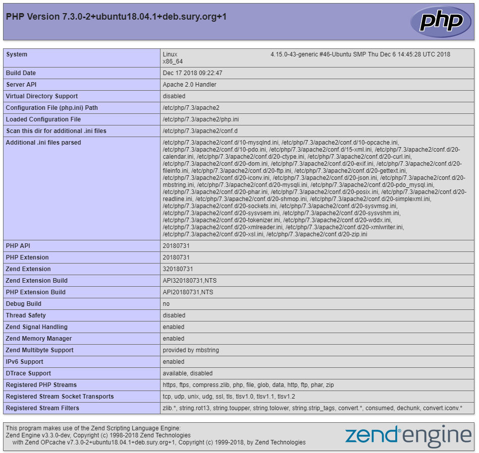  نصب PHP 7.3 در اوبونتو 18.04